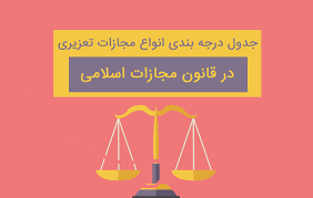 درجه بندی مجازات ها