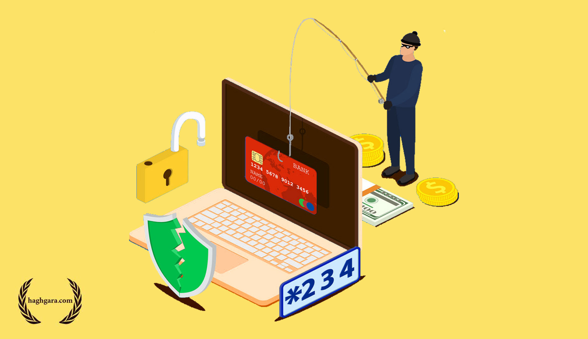 کلاه برداری
