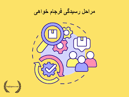 فرجام خواهی
